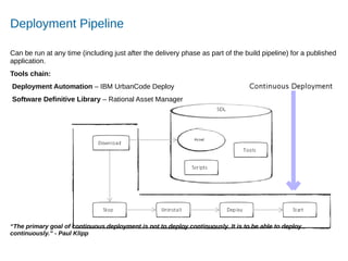 Accelerating Product and Service Innovation
Deployment Pipeline
Can be run at any time (including just after the delivery phase as part of the build pipeline) for a published
application.
Tools chain:
Deployment Automation – IBM UrbanCode Deploy
Software Definitive Library – Rational Asset Manager
“The primary goal of continuous deployment is not to deploy continuously. It is to be able to deploy
continuously.” - Paul Klipp
 