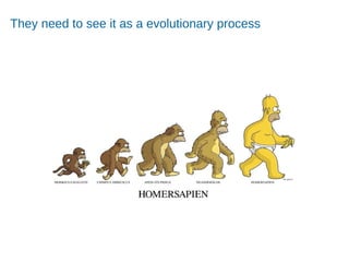 Accelerating Product and Service Innovation
They need to see it as a evolutionary process
 