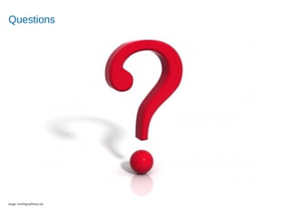 Accelerating Product and Service Innovation
Image: FreeDigitalPhotos.net
Questions
 