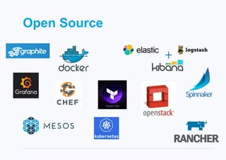 Open Source
 