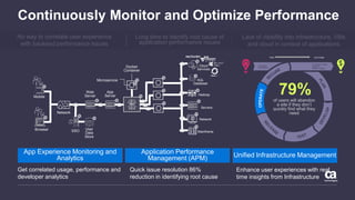 DevOps evolution architecting the modern software factory - cloud expo ...