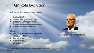 QA Role Evolution
QA team roles become more strategic
• QA oversight
• Robust testing infrastructure
• Satisfying user experience
• Engage the requirements process
• Automated testing focused
Metrics
• Risk (e.g. Failure trend algorithm)
• Reliability (MTBF)
• Test escapes
• Automation %
• Coverage %
http://www.datical.com/blog/qas-strategic-role-enterprise-
devops/
Edward Deming
“QA is everyone’s responsibility”
 