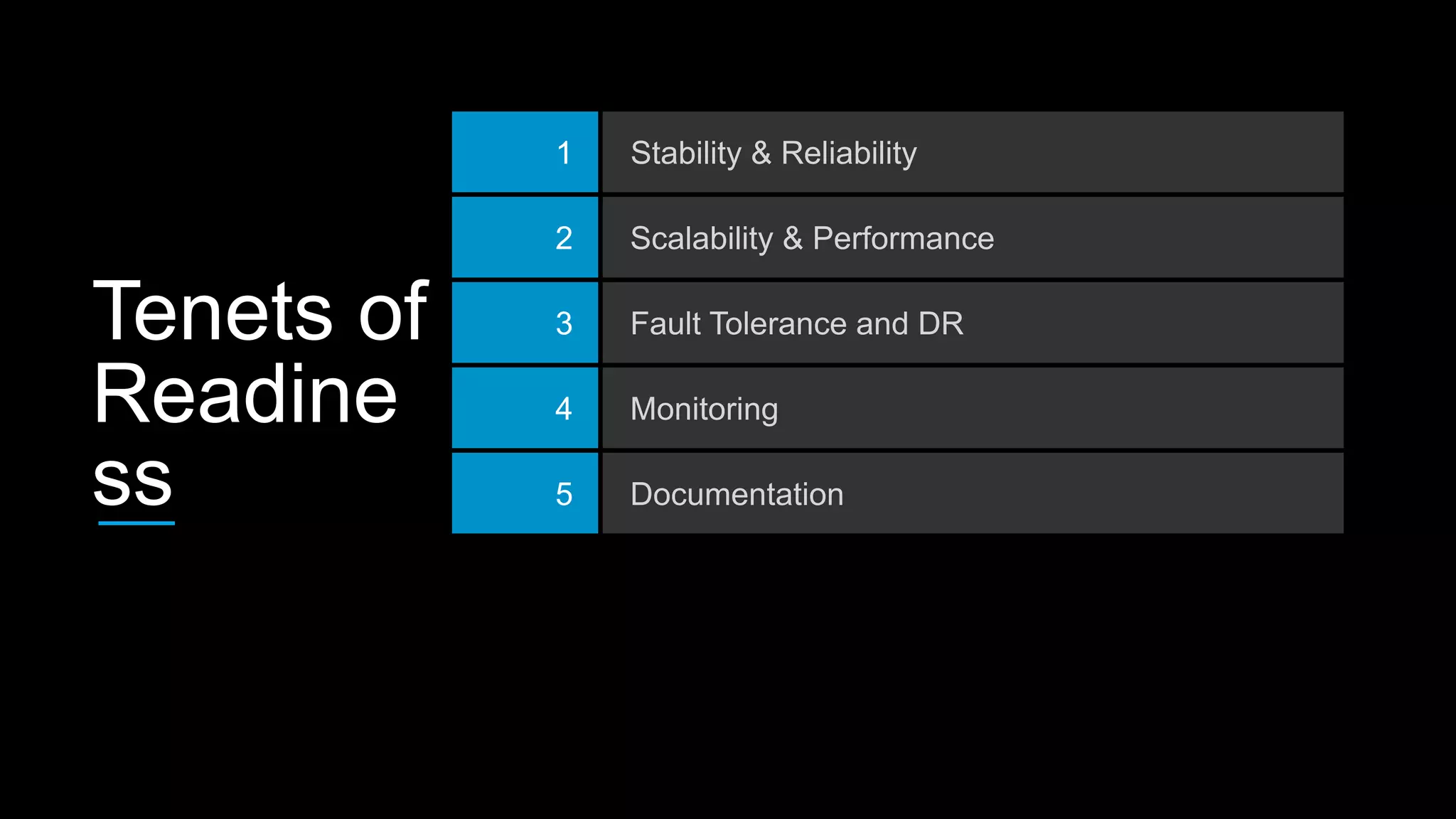Tenets of
Readine
ss
1 Stability & Reliability
2 Scalability & Performance
3 Fault Tolerance and DR
4 Monitoring
5 Documentation
 