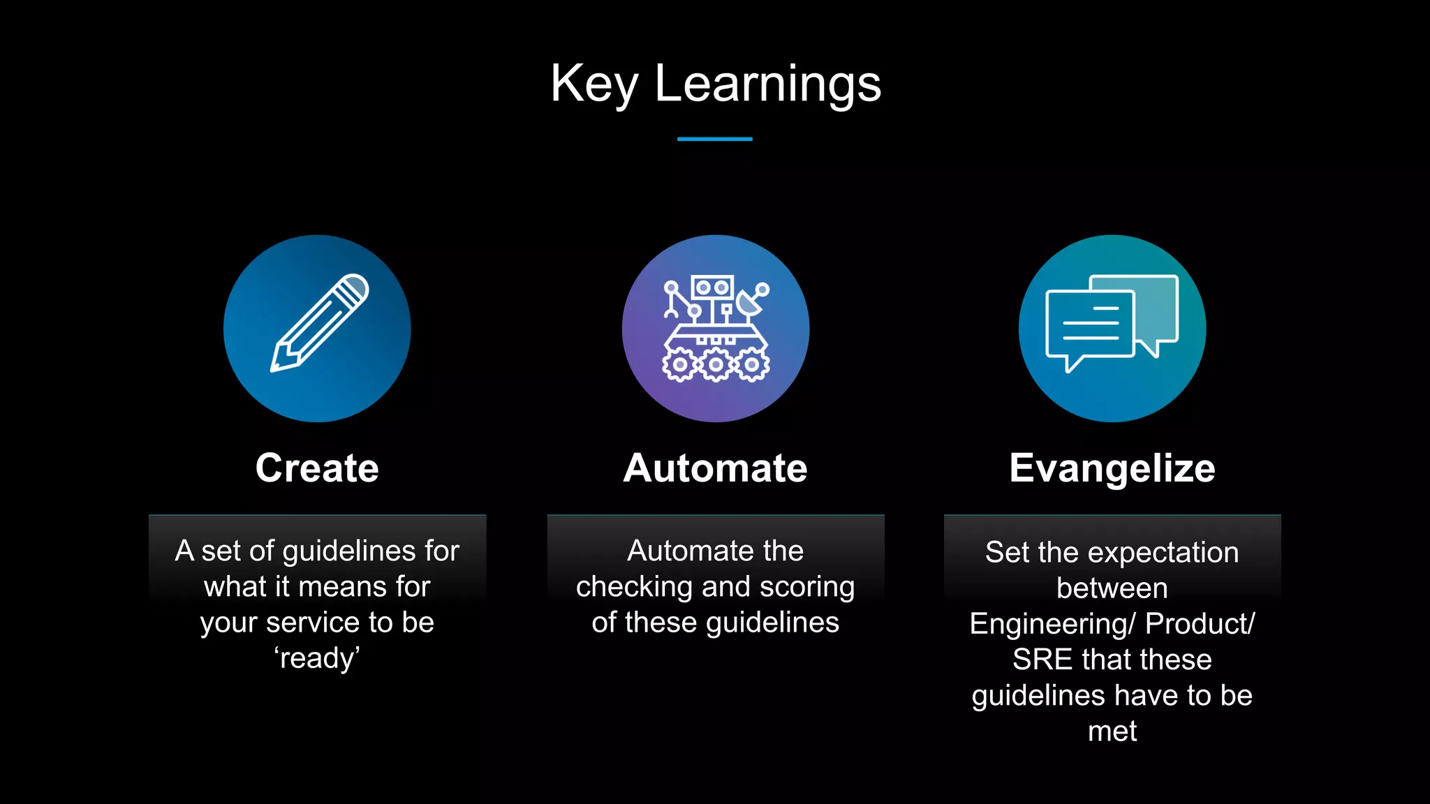 Key Learnings
A set of guidelines for
what it means for
your service to be
‘ready’
Create
Automate the
checking and scoring
of these guidelines
Automate
Set the expectation
between
Engineering/ Product/
SRE that these
guidelines have to be
met
Evangelize
 