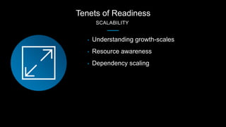 Tenets of Readiness
SCALABILITY
• Understanding growth-scales
• Resource awareness
• Dependency scaling
 