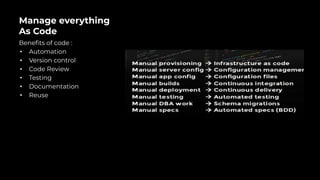 Manage everything
As Code
Beneﬁts of code :
• Automation
• Version control
• Code Review
• Testing
• Documentation
• Reuse
 