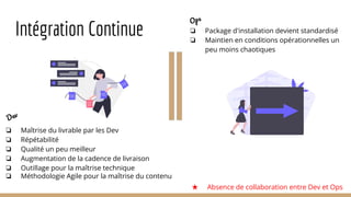 Intégration Continue ❏ Package d'installation devient standardisé
❏ Maintien en conditions opérationnelles un
peu moins chaotiques
❏ Maîtrise du livrable par les Dev
❏ Répétabilité
❏ Qualité un peu meilleur
❏ Augmentation de la cadence de livraison
❏ Outillage pour la maîtrise technique
❏ Méthodologie Agile pour la maîtrise du contenu
★ Absence de collaboration entre Dev et Ops
Dev
Ops
 