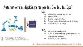 Automation des déploiements par les Dev (ou les Ops)
❏ Maîtrise du livrable par les Dev
❏ Répétabilité
❏ Qualité un peu meilleur
❏ Augmentation de la cadence de livraison
❏ Sécurisation de sa partie
❏ Installation standardisée
❏ Maintien en conditions opérationnelles un
peu moins chaotiques
❏ Sentiment de surcharge ...
❏ Sécurisation de “sa” livraison
❏ facilitation de l’Expérimentation
★ Absence de collaboration/standardisation entre Dev et Ops
Dev
Ops
 