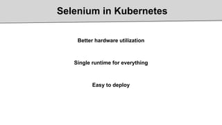 Better hardware utilization
Single runtime for everything
Easy to deploy
Selenium in Kubernetes
 