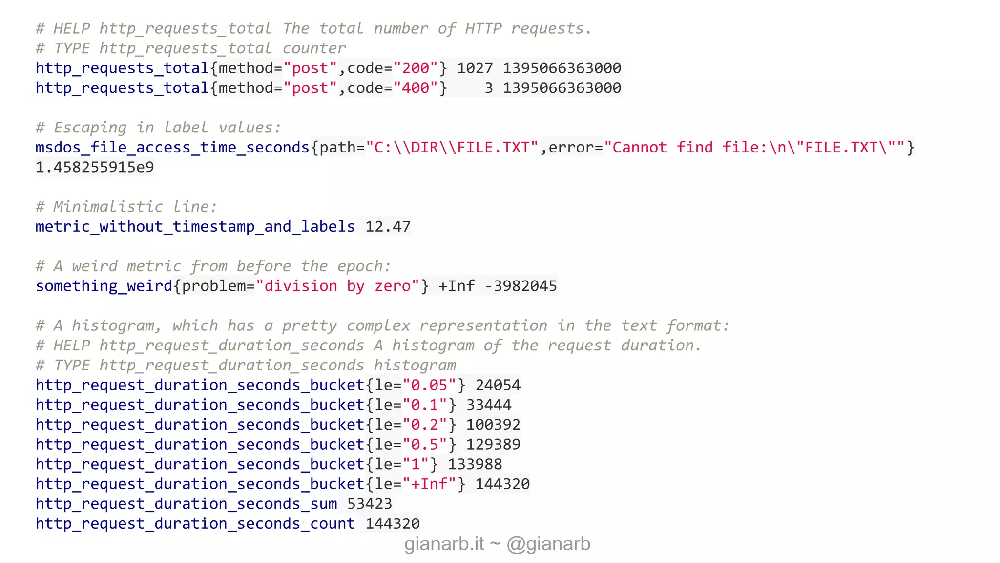 gianarb.it ~ @gianarb
# HELP http_requests_total The total number of HTTP requests.
# TYPE http_requests_total counter
http_requests_total{method="post",code="200"} 1027 1395066363000
http_requests_total{method="post",code="400"} 3 1395066363000
# Escaping in label values:
msdos_file_access_time_seconds{path="C:DIRFILE.TXT",error="Cannot find file:n"FILE.TXT""}
1.458255915e9
# Minimalistic line:
metric_without_timestamp_and_labels 12.47
# A weird metric from before the epoch:
something_weird{problem="division by zero"} +Inf -3982045
# A histogram, which has a pretty complex representation in the text format:
# HELP http_request_duration_seconds A histogram of the request duration.
# TYPE http_request_duration_seconds histogram
http_request_duration_seconds_bucket{le="0.05"} 24054
http_request_duration_seconds_bucket{le="0.1"} 33444
http_request_duration_seconds_bucket{le="0.2"} 100392
http_request_duration_seconds_bucket{le="0.5"} 129389
http_request_duration_seconds_bucket{le="1"} 133988
http_request_duration_seconds_bucket{le="+Inf"} 144320
http_request_duration_seconds_sum 53423
http_request_duration_seconds_count 144320
 
