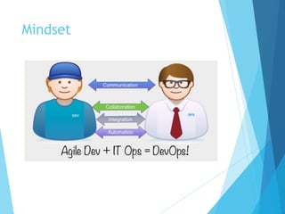 DevOps for absolute beginners | PDF