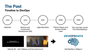 DevOps for absolute beginners (2022 edition) | PDF