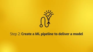 Step 2: Create a ML pipeline to deliver a model
 