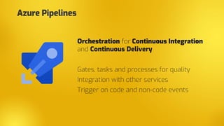 Azure Pipelines
Orchestration for Continuous Integration
and Continuous Delivery
Gates, tasks and processes for quality
Integration with other services
Trigger on code and non-code events
 