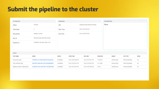 Submit the pipeline to the cluster
 