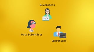 DEVOPS AND MACHINE LEARNING