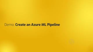 Azure Machine Learning Service Pipelines
A repeatable process to deliver a ML model
 