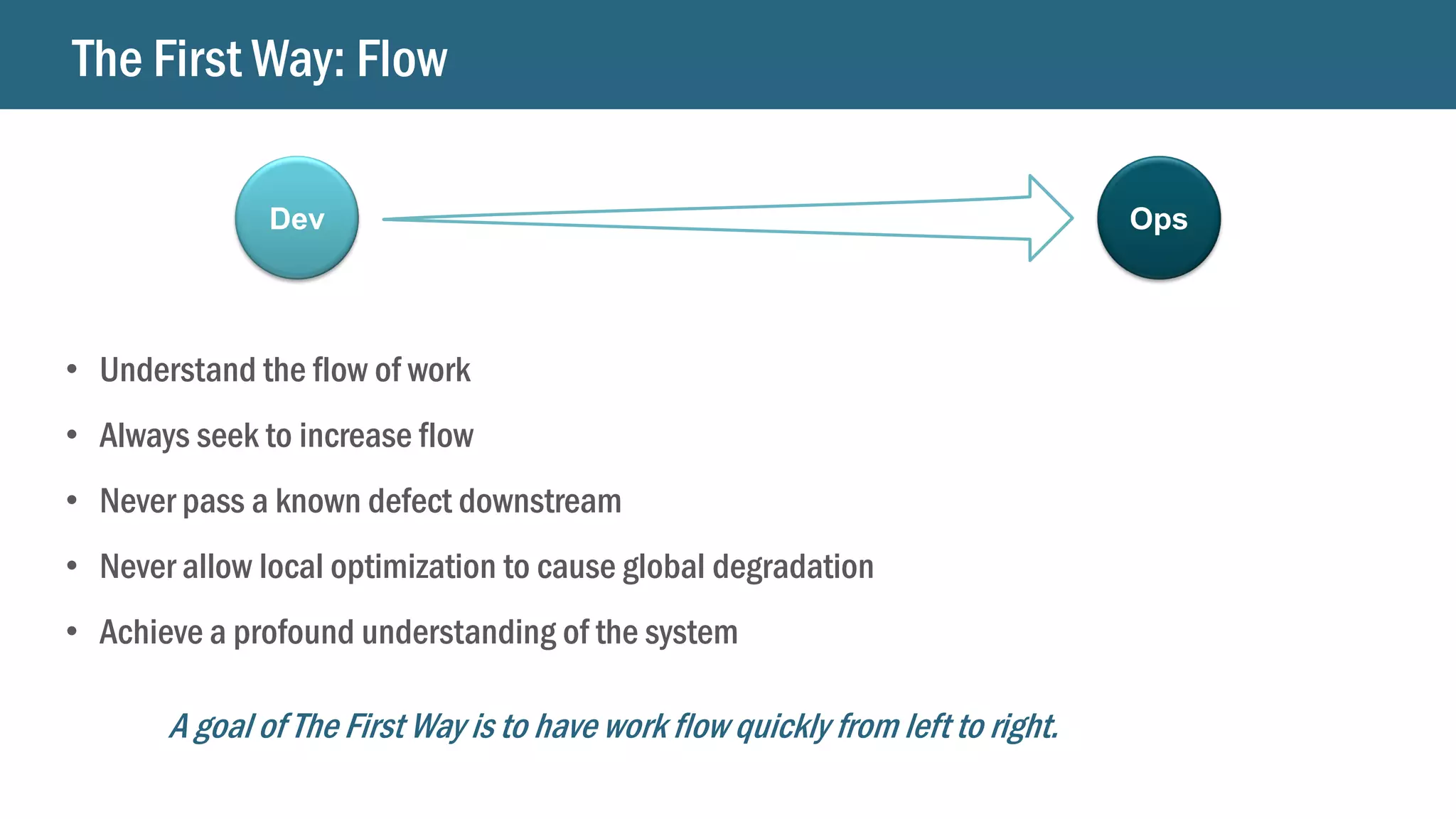 DevOps for beginners | PDF | Web Development | Internet