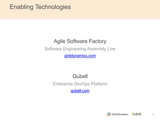 Enabling Technologies 
Agile Software Factory 
Software Engineering Assembly Line 
griddynamics.com 
Qubell 
Enterprise DevOps Platform 
qubell.com 
18 
 