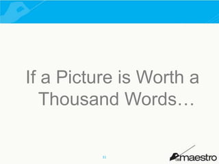 If a Picture is Worth a
Thousand Words…

31

 