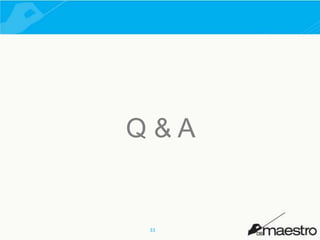 Q&A

33

 