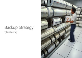 Backup

(Manageability)
 