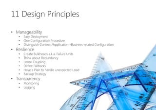 Bulkheads

(Resilience)
 