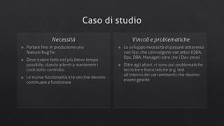 Dev ops for devs