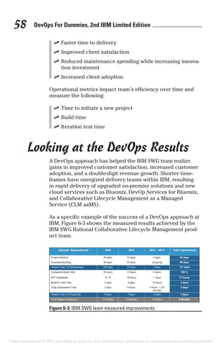 DevOps and virtual desktop infrastructure (VDI) | PDF