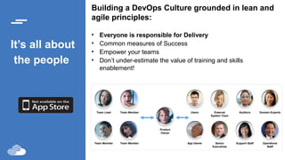 It’s all about
the people
Building a DevOps Culture grounded in lean and
agile principles:
• Everyone is responsible for D...