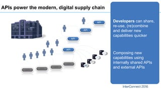 APIs power the modern, digital supply chain
Developers can share,
re-use, (re)combine
and deliver new
capabilities quicker...