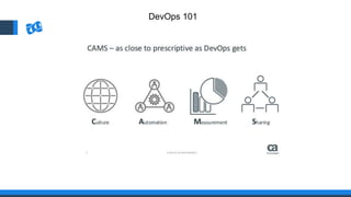 DevOps 101
 