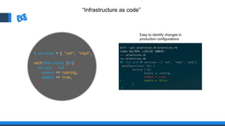 “Infrastructure as code”
Easy to identify changes in
production configurations
 