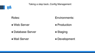 Taking a step back..Config Management
Roles:
● Web Server
● Database Server
● Mail Server
Environments:
● Production
● Staging
● Development
 
