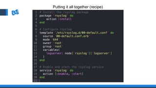 Putting it all together (recipe)
 