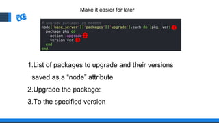 Make it easier for later
1
2
3
1.List of packages to upgrade and their versions
saved as a “node” attribute
2.Upgrade the package:
3.To the specified version
 