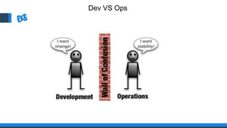 Dev VS Ops
 
