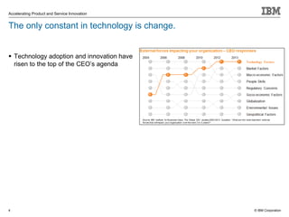 © IBM Corporation
Accelerating Product and Service Innovation
The only constant in technology is change.
 Technology adoption and innovation have
risen to the top of the CEO’s agenda
4
 