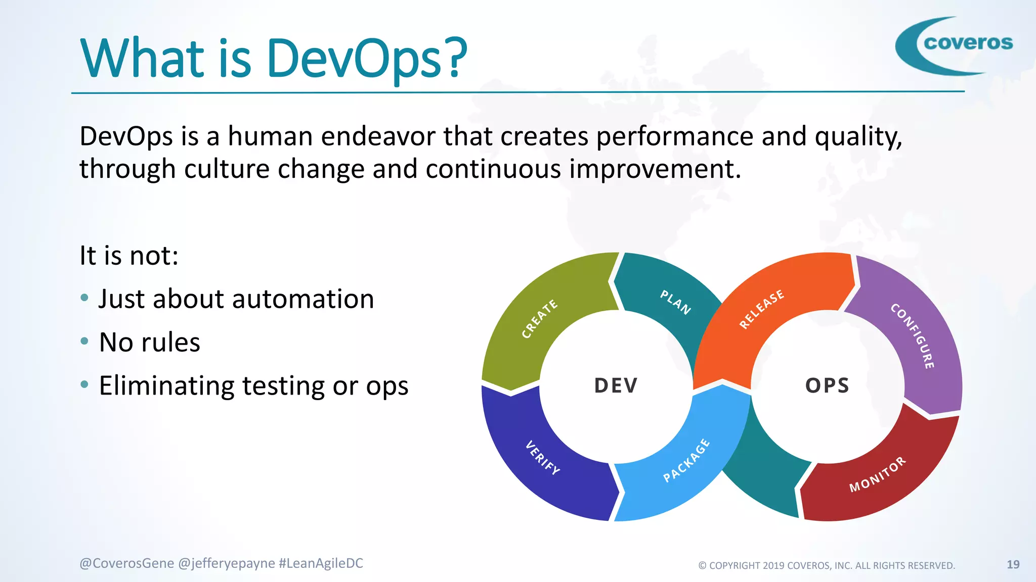 © COPYRIGHT 2019 COVEROS, INC. ALL RIGHTS RESERVED. 19@CoverosGene @jefferyepayne #LeanAgileDC
What is DevOps?
DevOps is a human endeavor that creates performance and quality,
through culture change and continuous improvement.
It is not:
• Just about automation
• No rules
• Eliminating testing or ops
 
