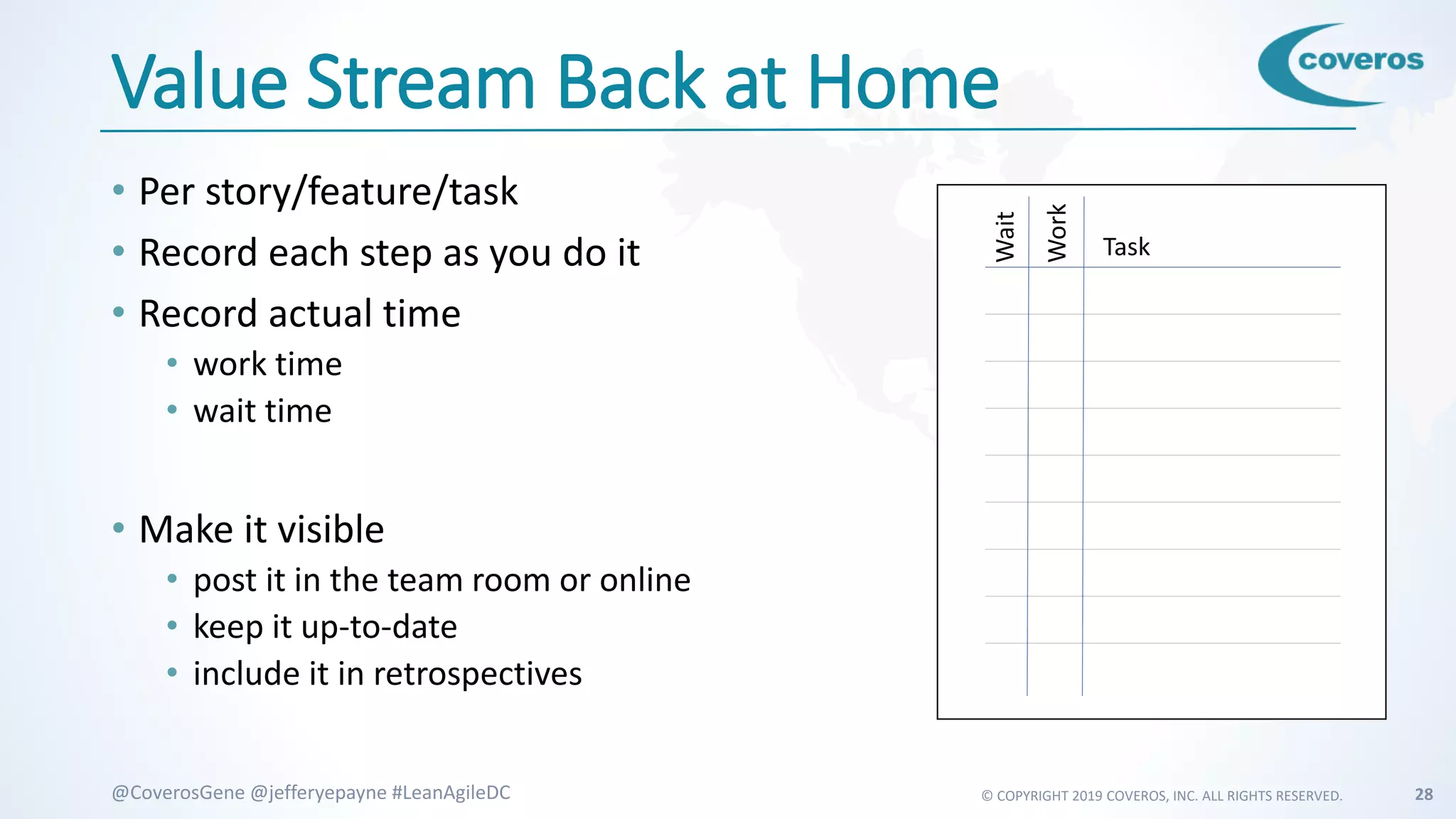© COPYRIGHT 2019 COVEROS, INC. ALL RIGHTS RESERVED. 28@CoverosGene @jefferyepayne #LeanAgileDC
Value Stream Back at Home
• Per story/feature/task
• Record each step as you do it
• Record actual time
• work time
• wait time
• Make it visible
• post it in the team room or online
• keep it up-to-date
• include it in retrospectives
Task
Wait
Work
 