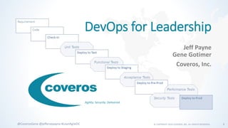 DevOps for Leadership | PDF