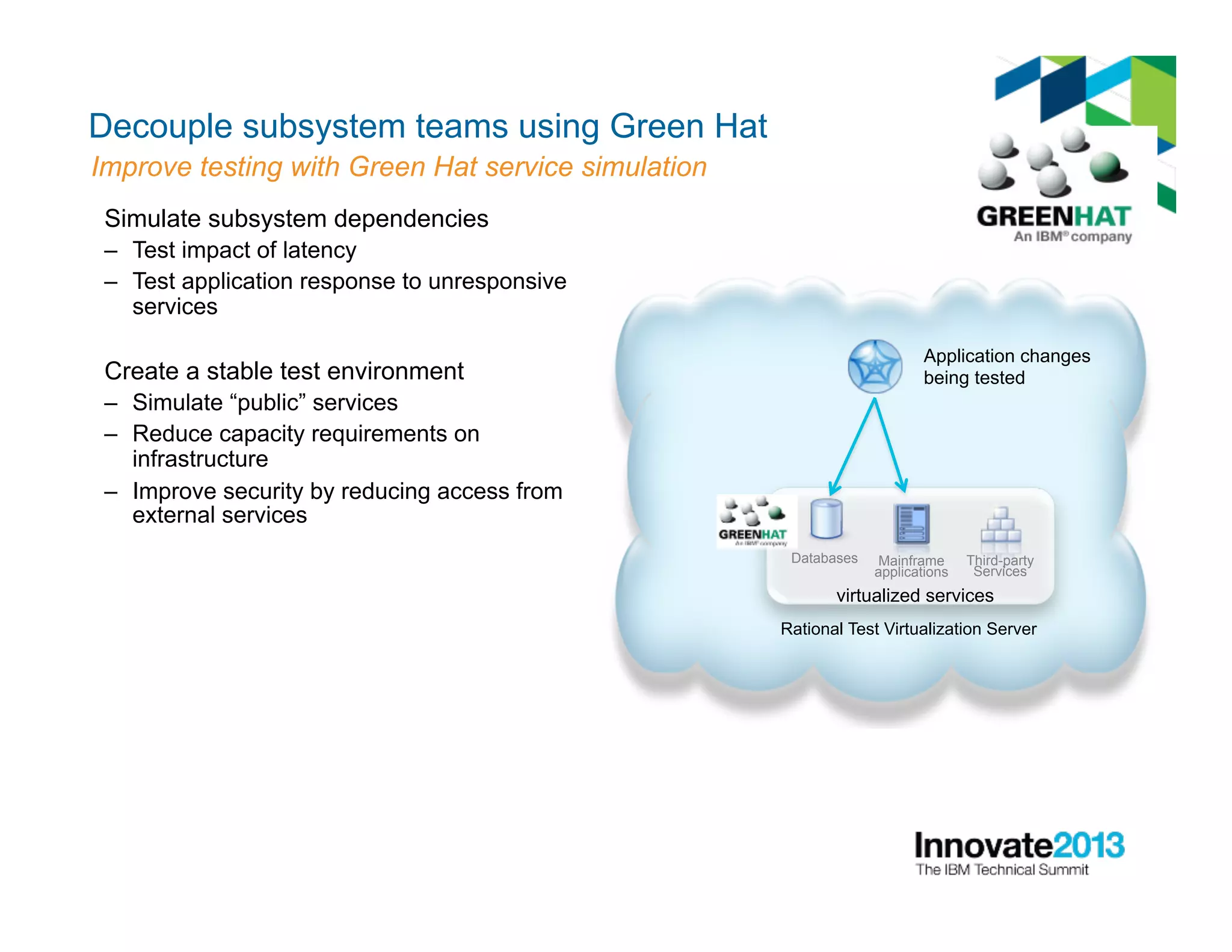 Simulate subsystem dependencies
–  Test impact of latency
–  Test application response to unresponsive
services
Create a stable test environment
–  Simulate “public” services
–  Reduce capacity requirements on
infrastructure
–  Improve security by reducing access from
external services
Improve testing with Green Hat service simulation
Decouple subsystem teams using Green Hat
Databases Mainframe
applications
Third-party
Services
Rational Test Virtualization Server
Application changes
being tested
virtualized services
 