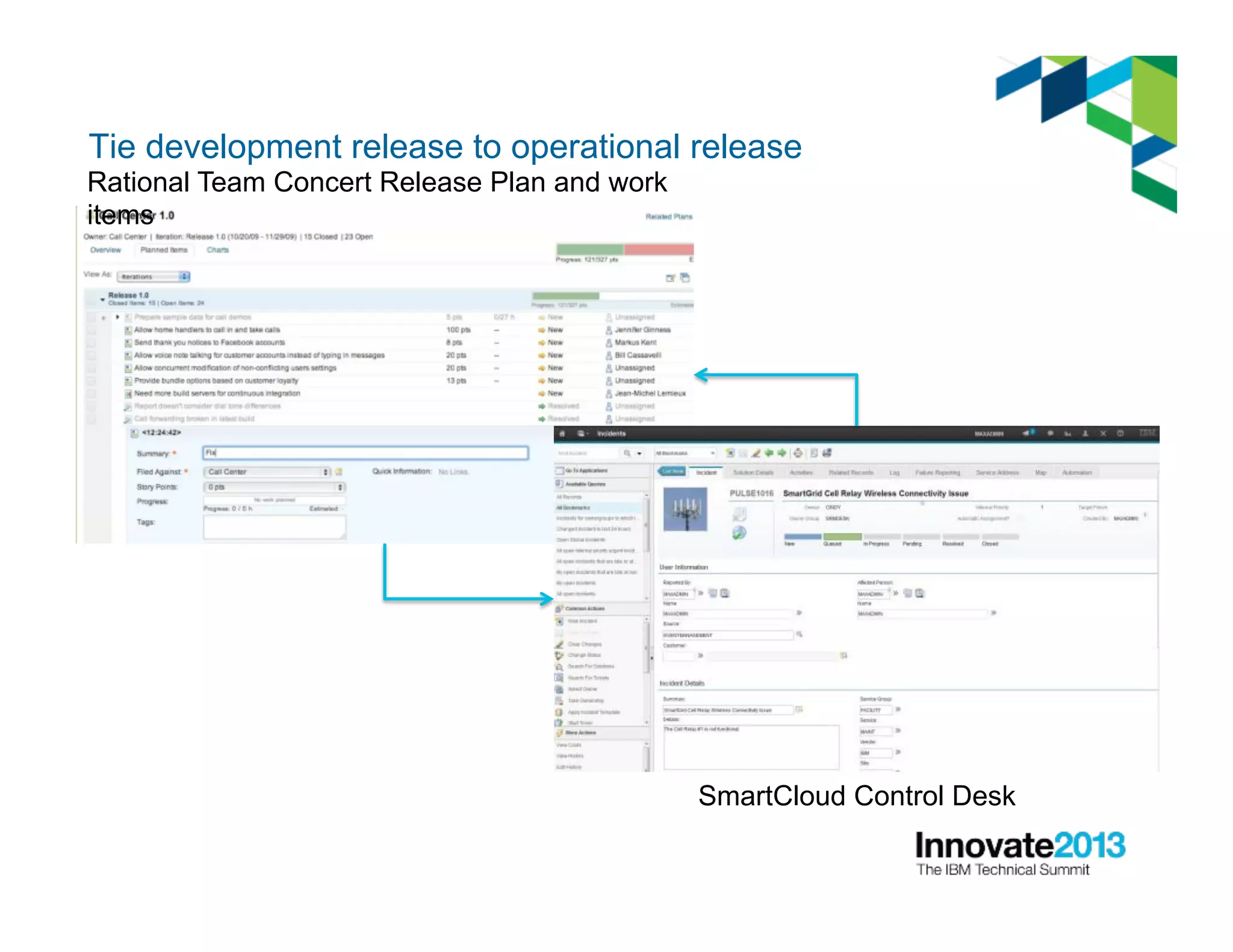 Tie development release to operational release
Rational Team Concert Release Plan and work
items
SmartCloud Control Desk
 