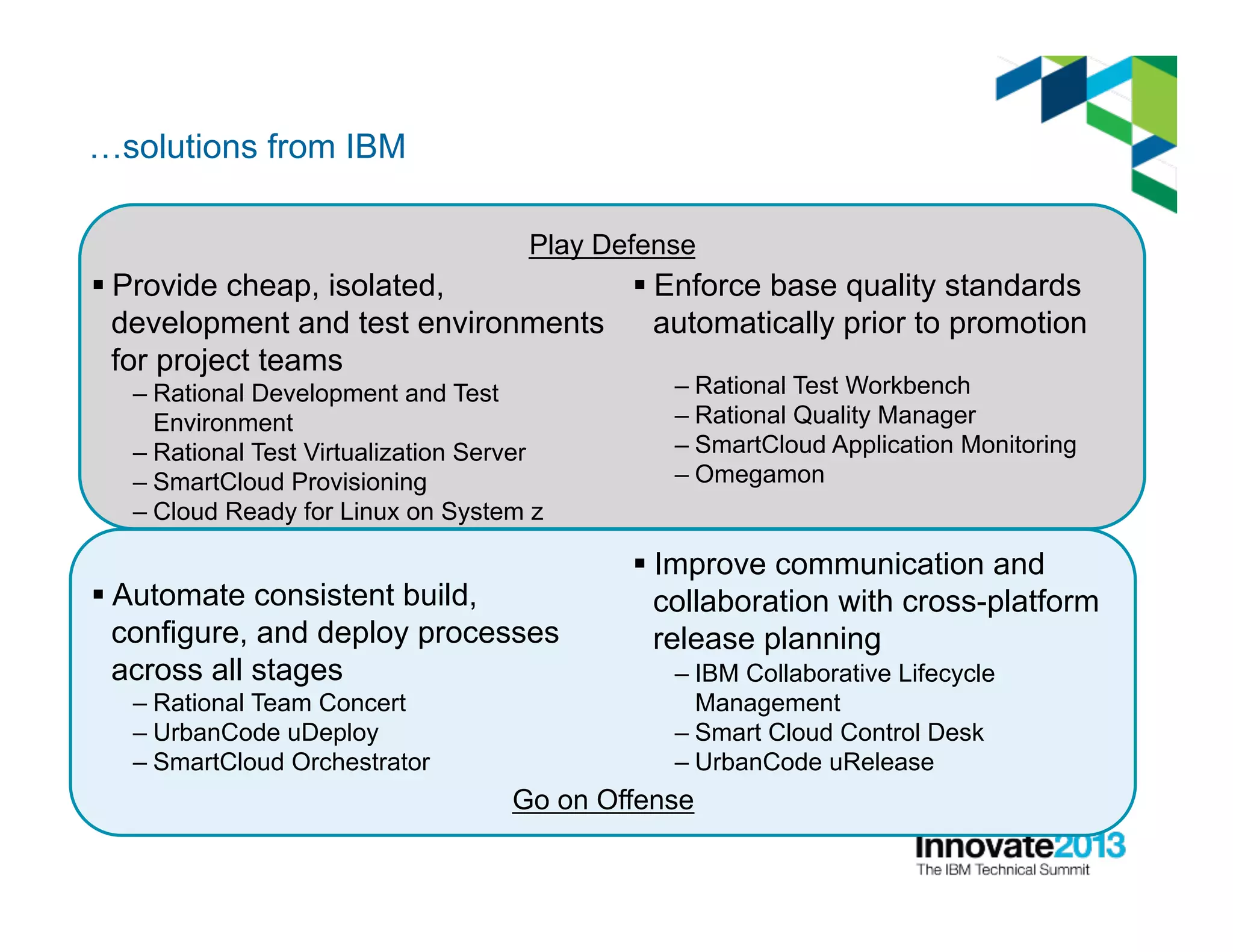 Go on Offense
Play Defense
…solutions from IBM
§ Provide cheap, isolated,
development and test environments
for project teams
– Rational Development and Test
Environment
– Rational Test Virtualization Server
– SmartCloud Provisioning
– Cloud Ready for Linux on System z
§ Automate consistent build,
configure, and deploy processes
across all stages
– Rational Team Concert
– UrbanCode uDeploy
– SmartCloud Orchestrator
§ Enforce base quality standards
automatically prior to promotion
– Rational Test Workbench
– Rational Quality Manager
– SmartCloud Application Monitoring
– Omegamon
§ Improve communication and
collaboration with cross-platform
release planning
– IBM Collaborative Lifecycle
Management
– Smart Cloud Control Desk
– UrbanCode uRelease
 