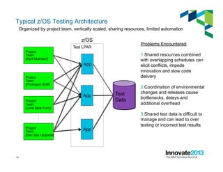 10 10
Test LPAR
z/OS
…
Typical z/OS Testing Architecture
Organized by project team, vertically scaled, sharing resources, limited automation
Project
Team
[April Maintain]
Project
Team
[Prototype SOA]
Project
Team
[June New Func]
Project
Team
[Dec Sys Upgrade]
Test
Data
App
App
App
Problems Encountered
1. Shared resources combined
with overlapping schedules can
elicit conflicts, impede
innovation and slow code
delivery
2. Coordination of environmental
changes and releases cause
bottlenecks, delays and
additional overhead
3. Shared test data is difficult to
manage and can lead to over
testing or incorrect test results
 