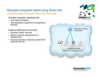 Simulate subsystem dependencies
–  Test impact of latency
–  Test application response to unresponsive
services
Create a stable test environment
–  Simulate “public” services
–  Reduce capacity requirements on
infrastructure
–  Improve security by reducing access from
external services
Improve testing with Green Hat service simulation
Decouple subsystem teams using Green Hat
Databases Mainframe
applications
Third-party
Services
Rational Test Virtualization Server
Application changes
being tested
virtualized services
 