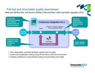 §  Fast, dependable, automatic feedback speeds time to market
§  Lower cost of application testing using off-mainframe z/OS test environment
§  Enables confidence by automatically tracking and promoting code health
Continuous Integration for z
Developer
Frequent, rapid
feedback earlier
to improve
quality Rapid Feedback
Code
Check In + Build + Deploy +
Run Automated Tests
Change
Request
Automated,
continuous testing
with isolated
development and
test environment
Reusable
integration
tests simplify
testing across
layers
Promote
To QA
Higher quality
going into QA
Reduced delivery time, end-to-end visibility of test activities, safer and faster upgrades (V2V)
Fail fast and drive better quality downstream
 