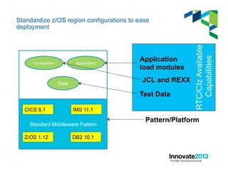 RTC/CIzAvailable
Capabilities
Standardize z/OS region configurations to ease
deployment
Standard Middleware Pattern
CICS 5.1 IMS 11.1
DB2 10.1Z/OS 1.12
Configuration
Data
Application
Pattern/Platform
Application
load modules
Test Data
JCL and REXX
 