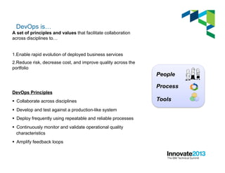 DevOps is…
A set of principles and values that facilitate collaboration
across disciplines to…
1. Enable rapid evolution of deployed business services
2. Reduce risk, decrease cost, and improve quality across the
portfolio
DevOps Principles
§  Collaborate across disciplines
§  Develop and test against a production-like system
§  Deploy frequently using repeatable and reliable processes
§  Continuously monitor and validate operational quality
characteristics
§  Amplify feedback loops
People
Process
Tools
 