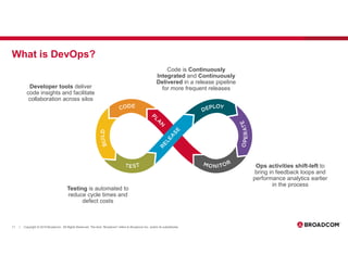 DevOps for Mainframe: Open Source Fast Track | PDF
